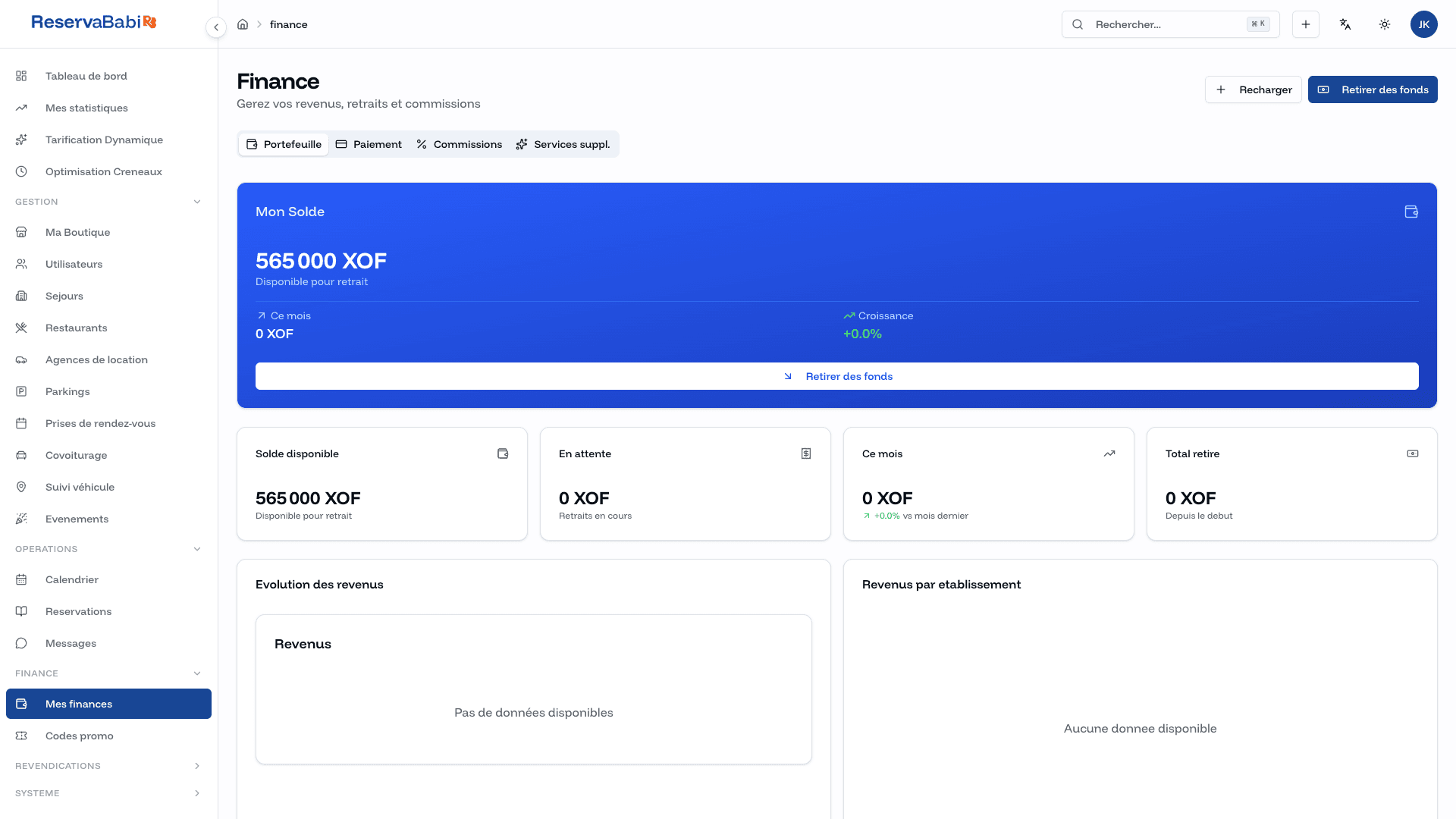 Tableau de bord financier ReservaBabi